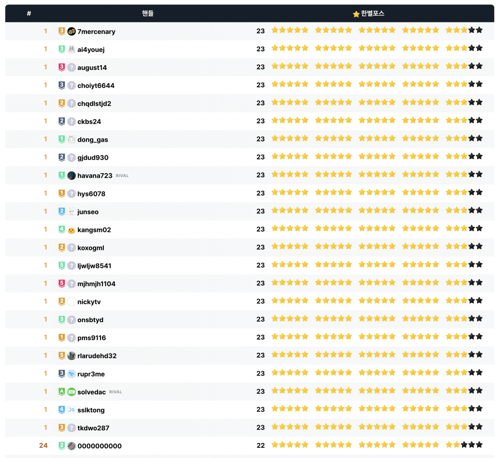 백준 코인 가겨 (99) 사진